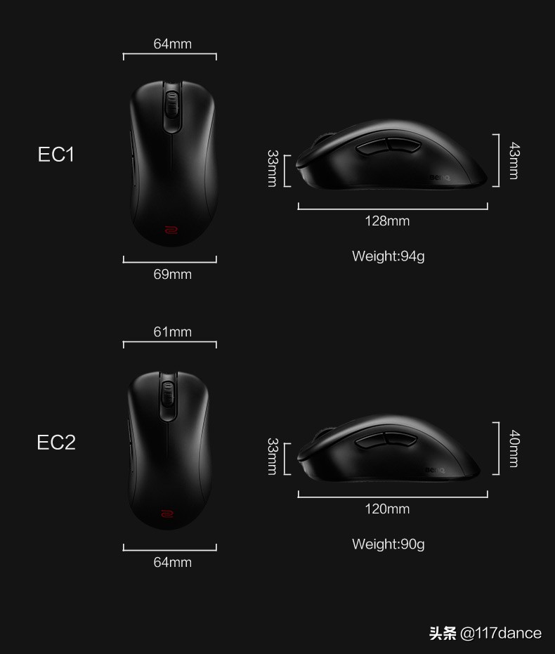CSGO职业哥参数之device篇