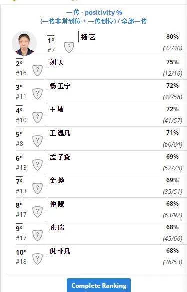 2019女排世界杯观后感作文(女排全锦赛观后感)