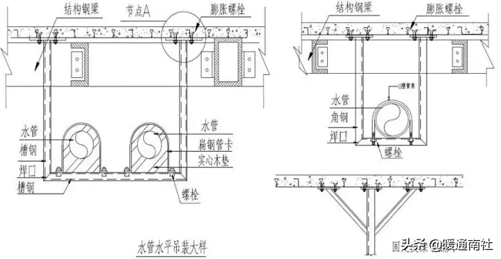 空调水管安装方案（节选）