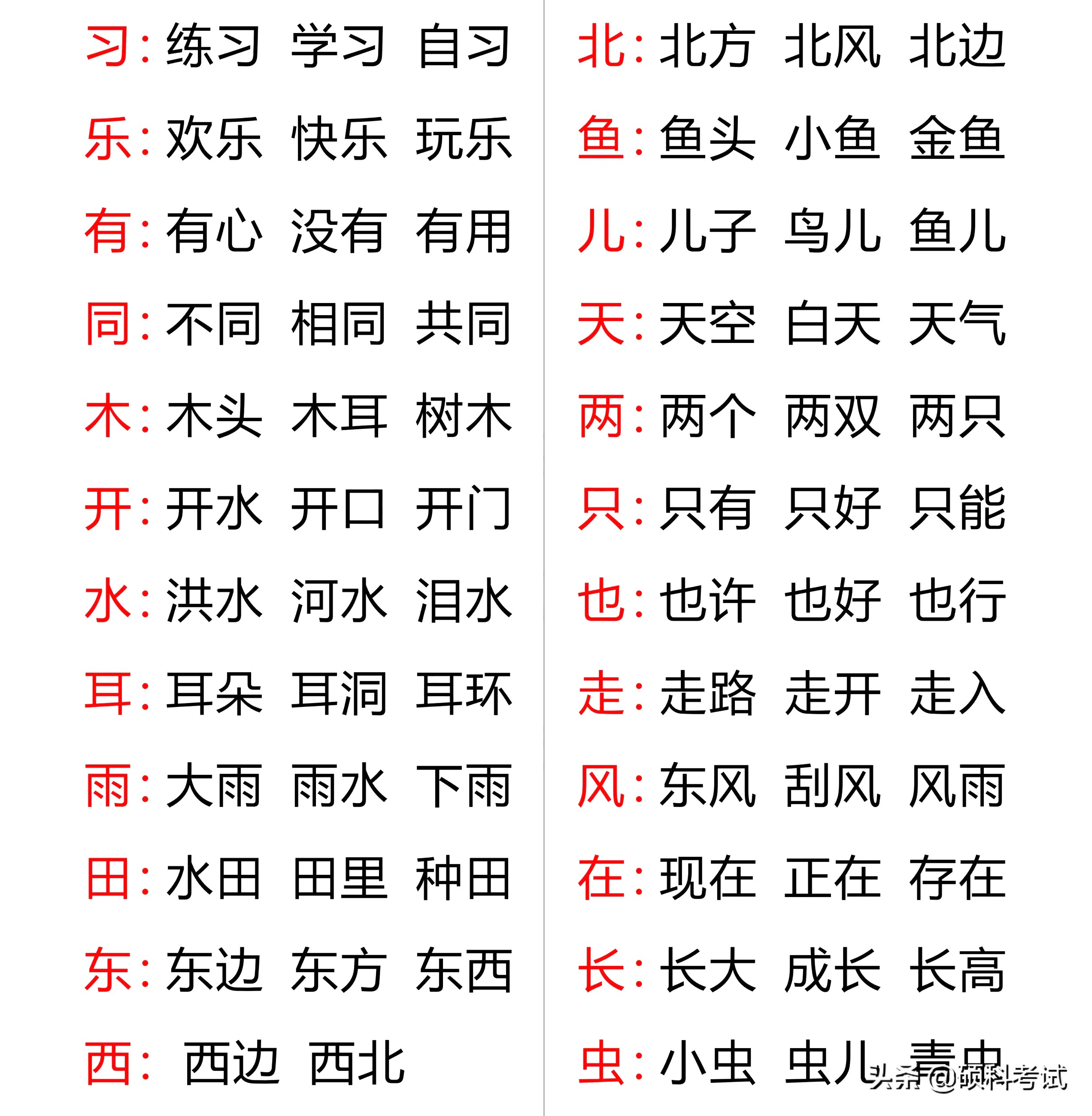 一年級字詞句積累:組詞,量詞,多音字,詞語搭配,疊詞,句子