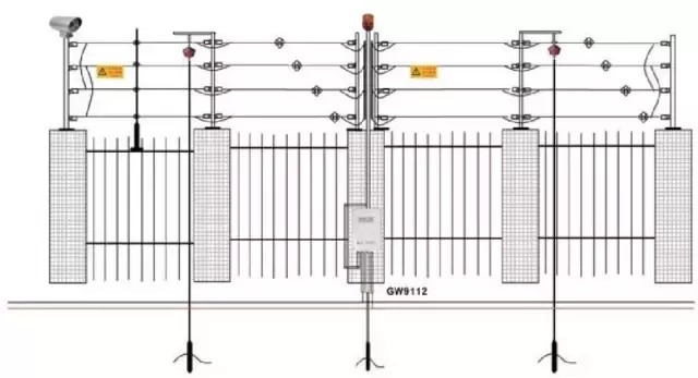 一文讲懂关于电子围栏的安装全过程，适合弱电新人学习资料