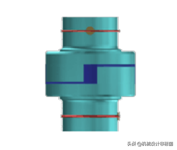 关于联轴器的种类知识，即使机械工程师也不熟悉