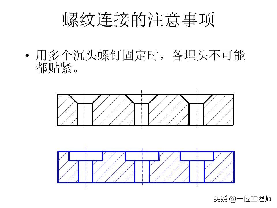 机械制图螺纹连接件的画法，63页内容详细介绍螺栓、螺钉的画法