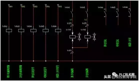 月入过万不稀奇，日薪2000才牛逼！机器人调试员你了解多少？