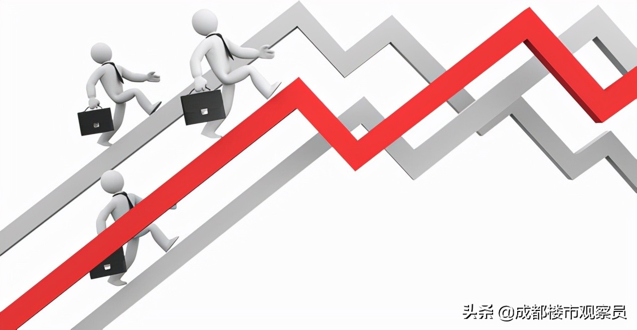 你必须了解，这些购房的基本常识