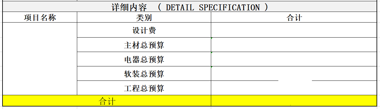 装修公司报价10万最终花了20万，难道被坑了？做好预算很重要