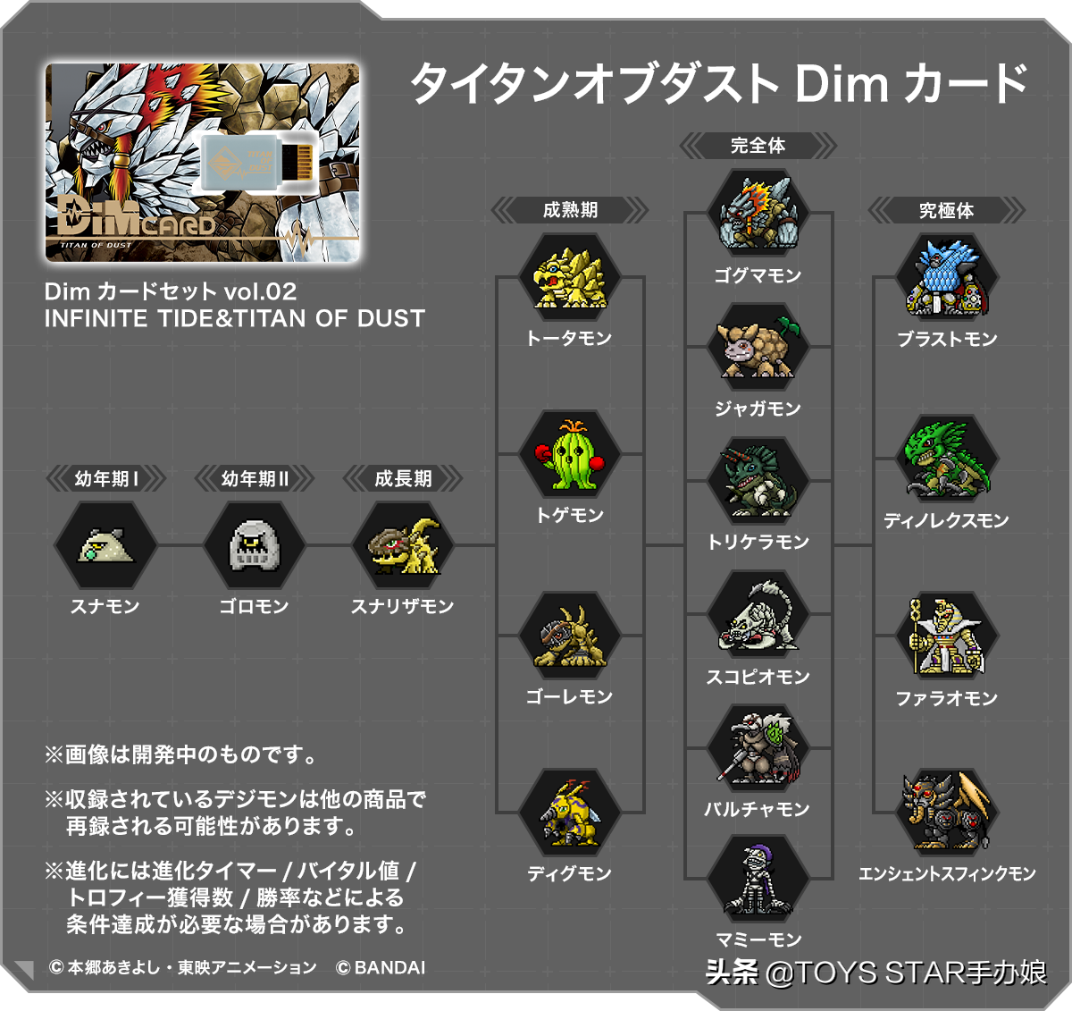 《数码宝贝》生命手环DIM卡 全隐藏进化路线大公开