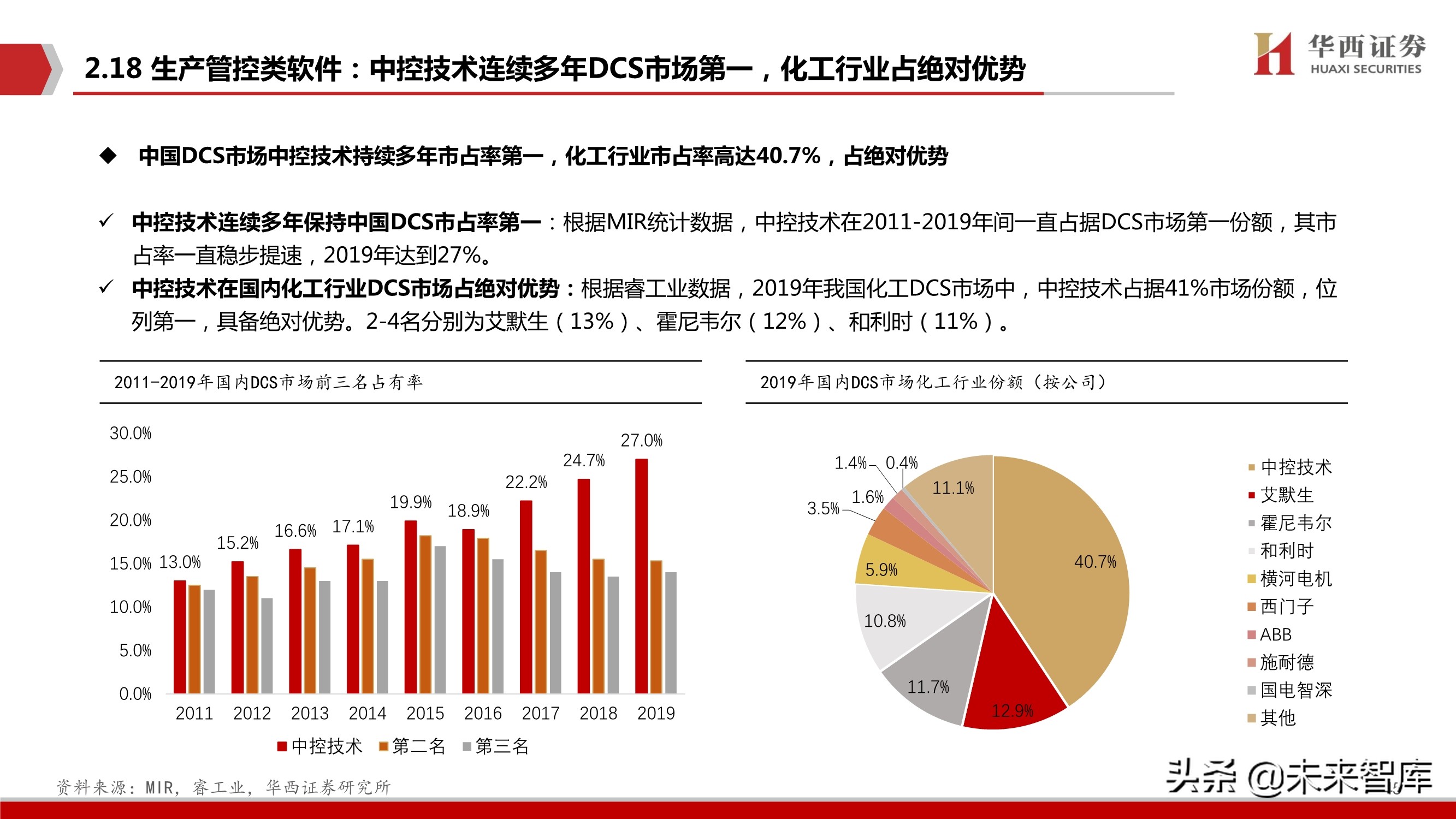 工业软件行业103页深度报告：中国制造崛起的关键