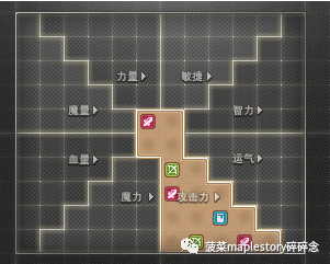 冒险岛联盟系统介绍