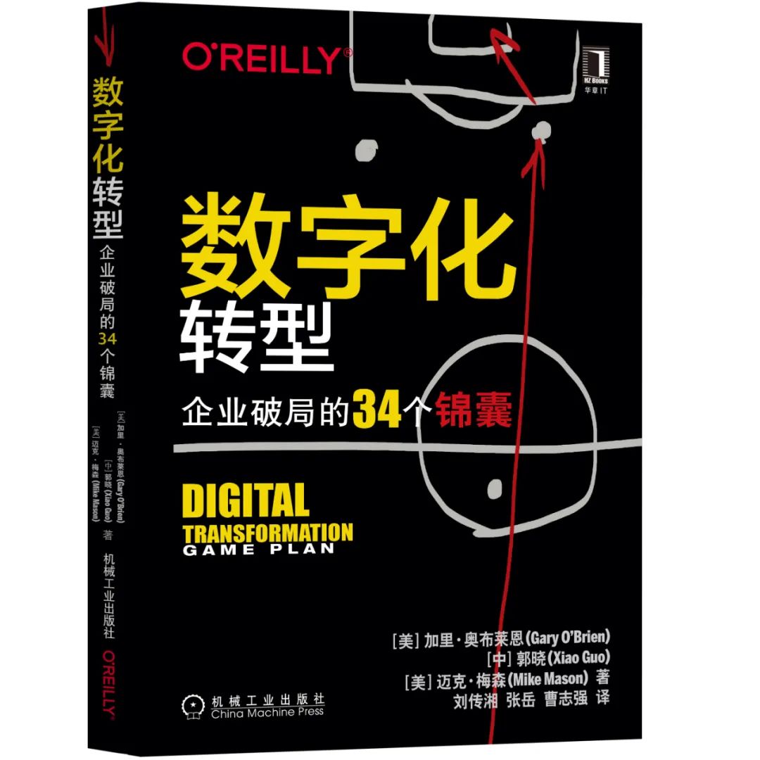 最值得读的10本中台及数字化转型好书，都在这里了