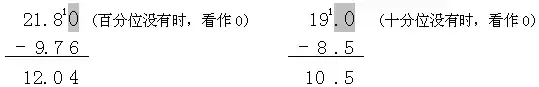 7.1平方米等于多少平方分米（7.09平方米等于多少平方分米）