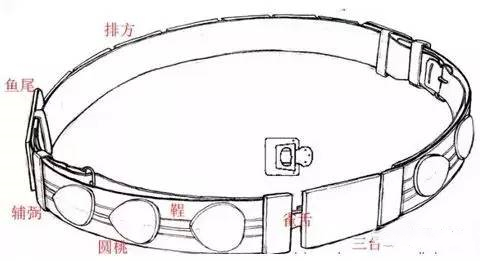 古代皇族佩玉要镶嵌多少颗宝石？