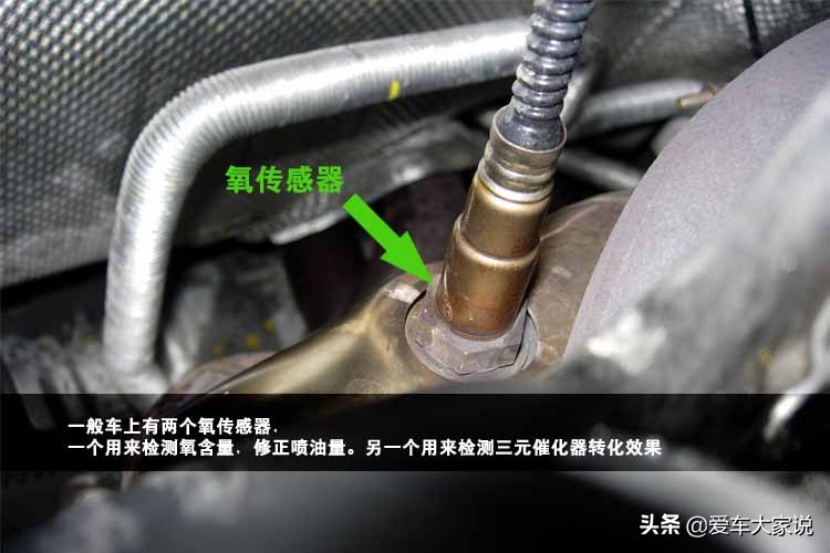 你的爱车有没有“中招”：夏天冷启动怠速高，而冬季冷启动正常