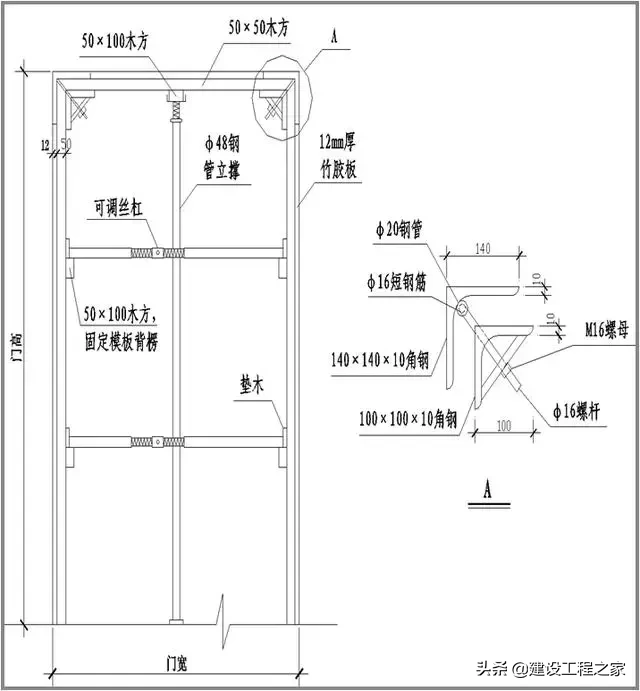 模板工程施工质量标准化图册，全套高清大图+验收要求！