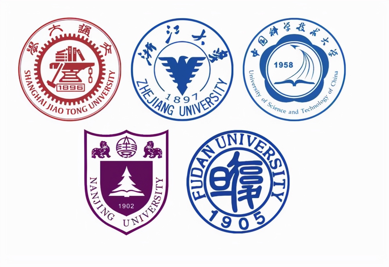 湖北有所大学好拼，为了能晋升第一梯队，一共有11名教授加入