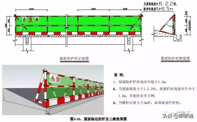 建筑工程安全生产标准化图集，你的工程地，可以来一份