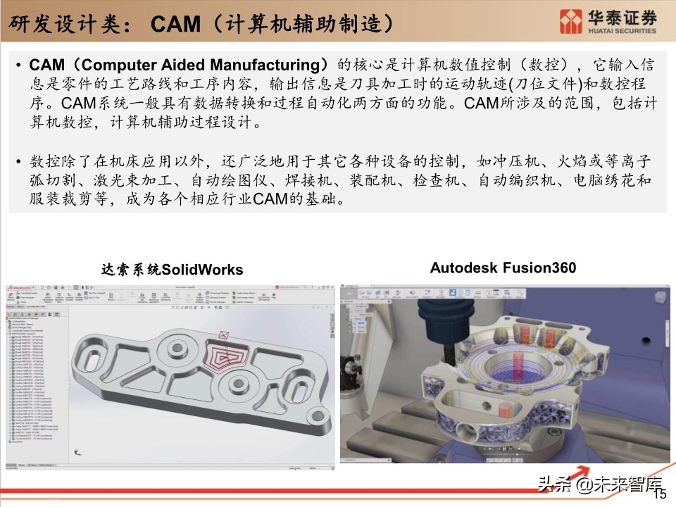 工业软件行业深度报告：132页深度剖析工业软件