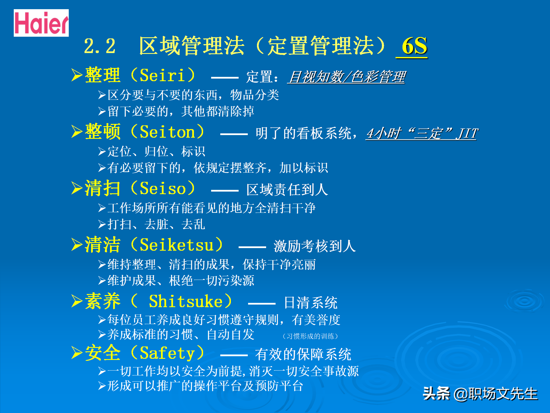 日事日毕，海尔告诉你真实的管理模式：48页海尔的OEC管理