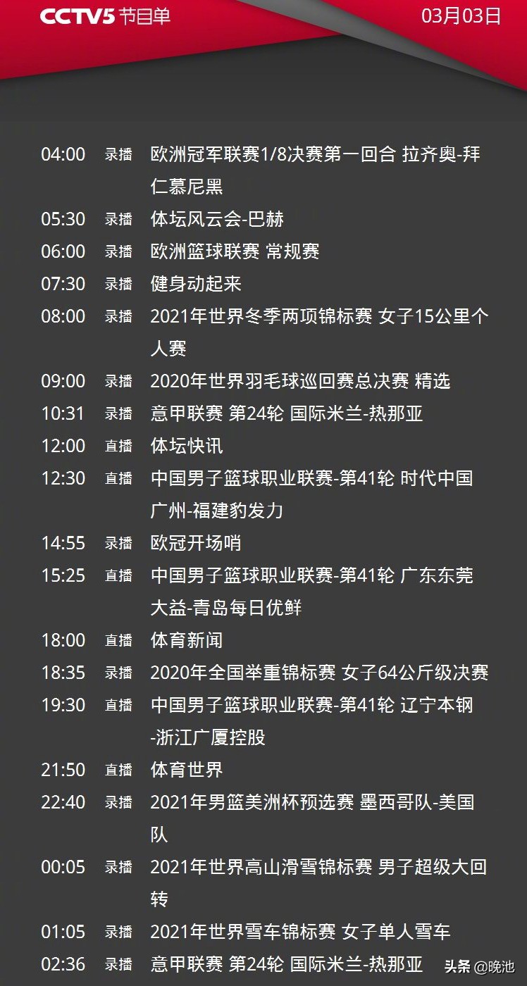 cba直播哪里免費(fèi)看（CCTV5直播CBA廣東男籃+遼籃PK廣廈，5+意甲AC米蘭）