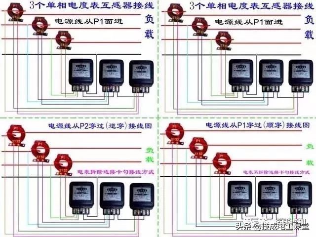 涨知识，家用电表的原来是这样接的！