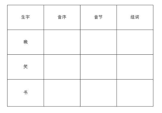 厨的音序是什么（厨的音序和部首）-第7张图片-科灵网