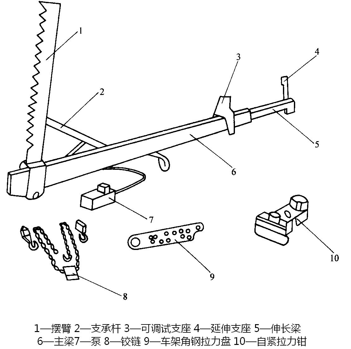 汽车钣金常用维修工具和设备