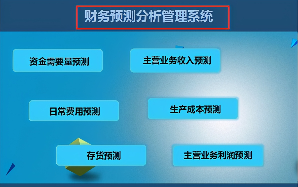 十大Excel财务系统，张会计就因为拥有这些，被老板格外重视