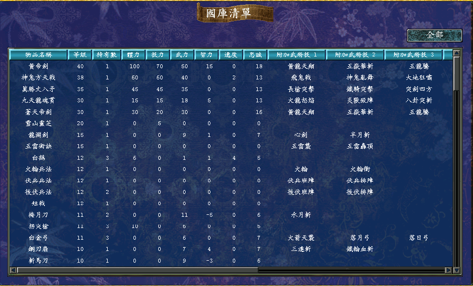 三国群英传7，最霸道的5把剑气武器，任意一把，横扫天下