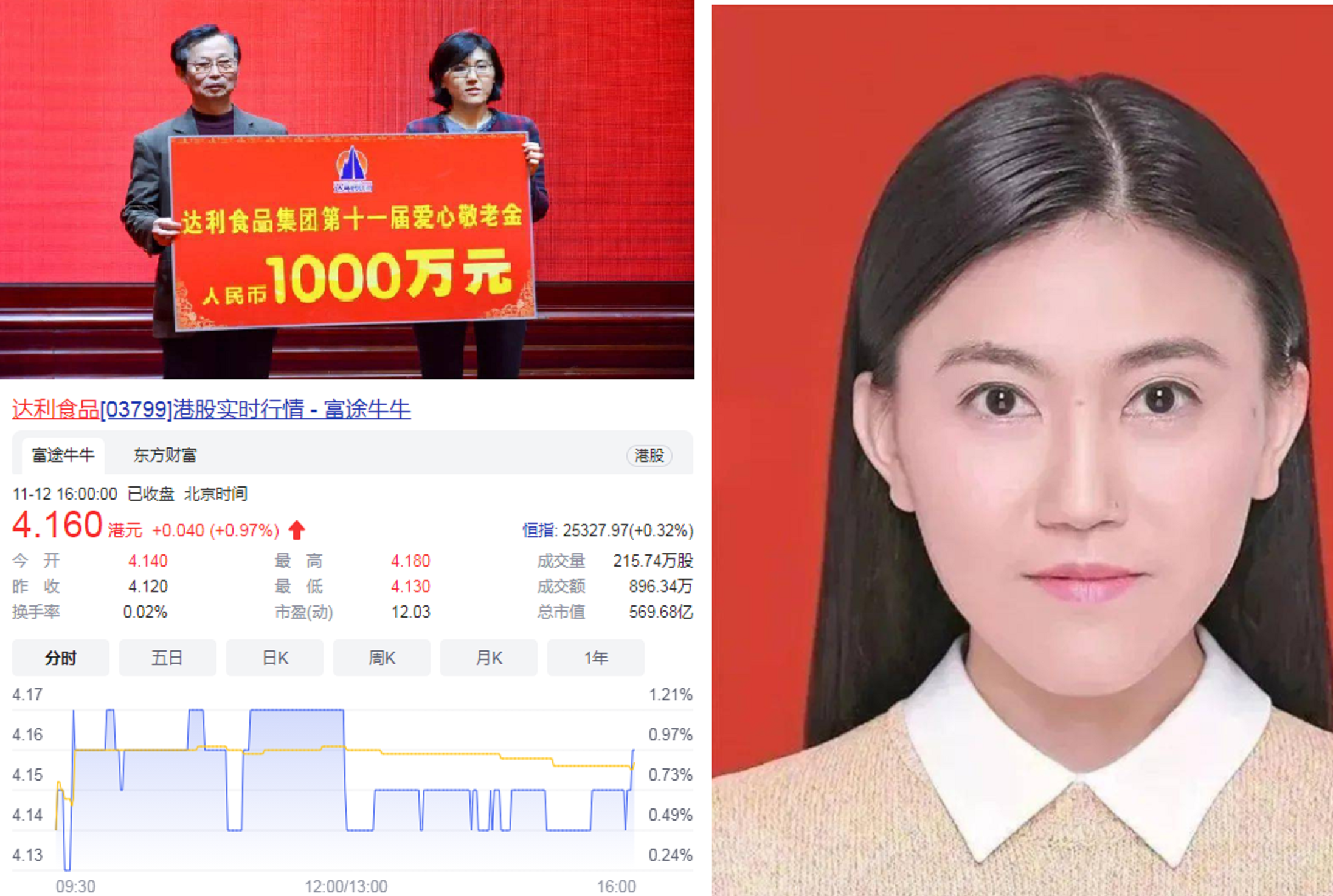 福建省最富有的3位“女富豪”：坐拥590亿财富，宁德时代抢占1席