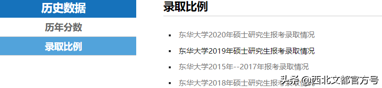 这两所211公平不歧视！考它