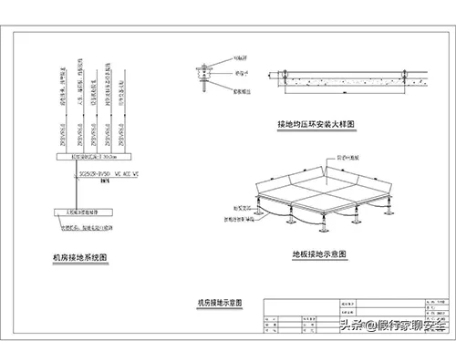 详细防雷接地方案「深度好文7」