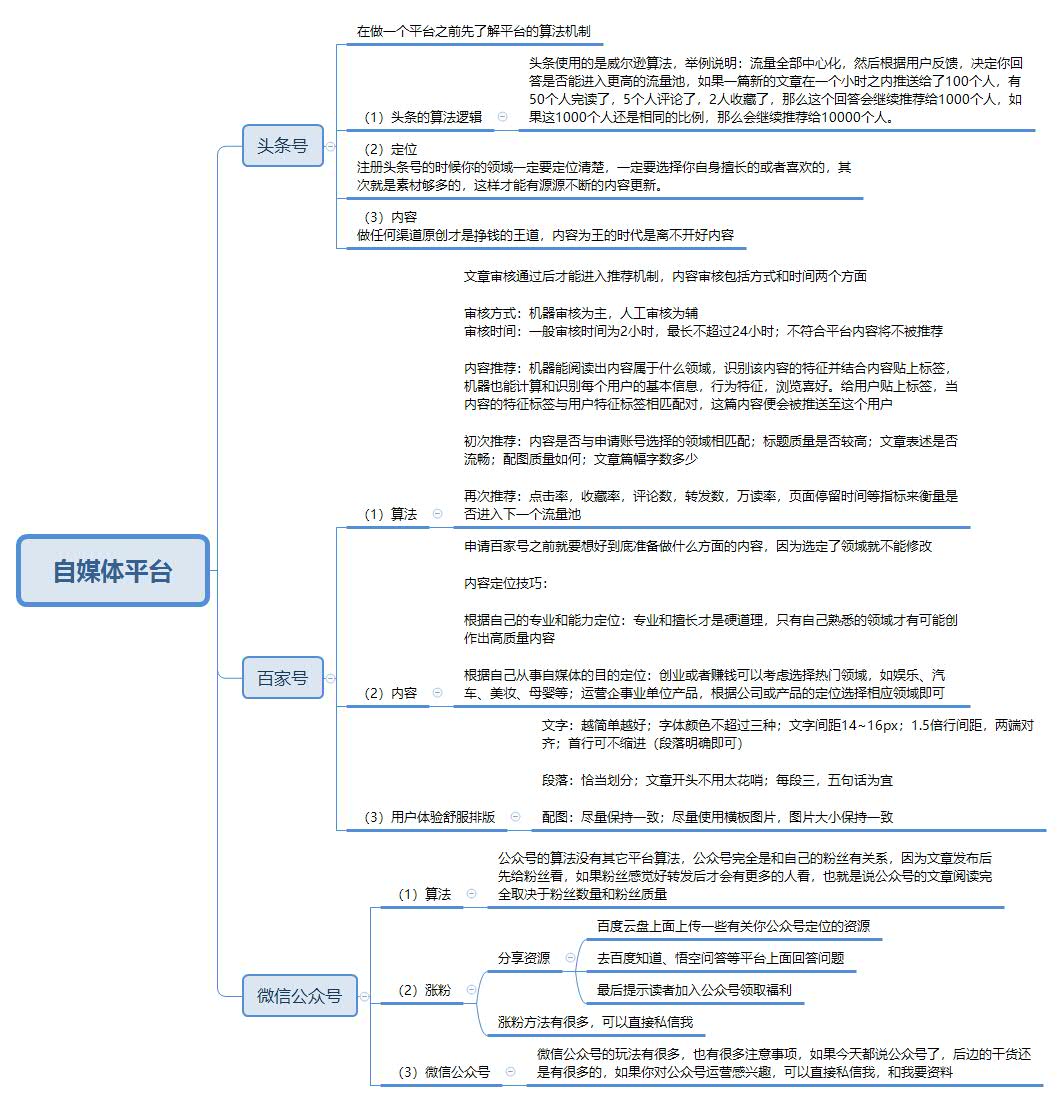 一个新公众号怎么吸粉（公众号前期推广如何吸粉）