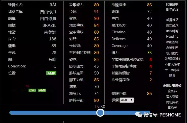 实况足球2018捏脸参数(pes2019上调新科金球奖得主莫德里奇数据！战神巴蒂满级能力曝光)