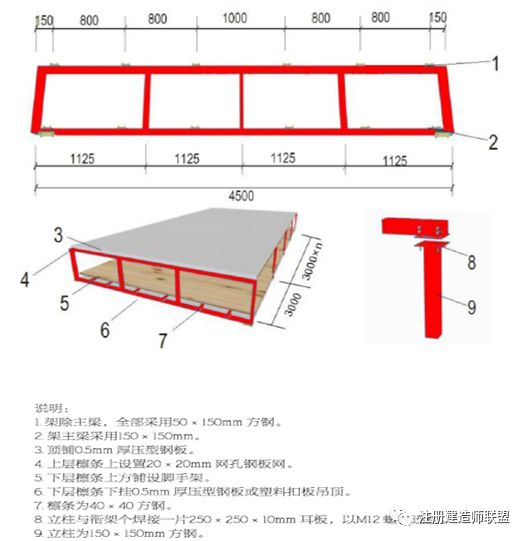 施工现场安全标准化如何做？这份施工手册请收好