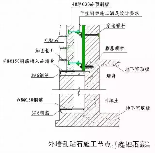 花岗岩、文化石的干挂湿贴施工工艺做法说明