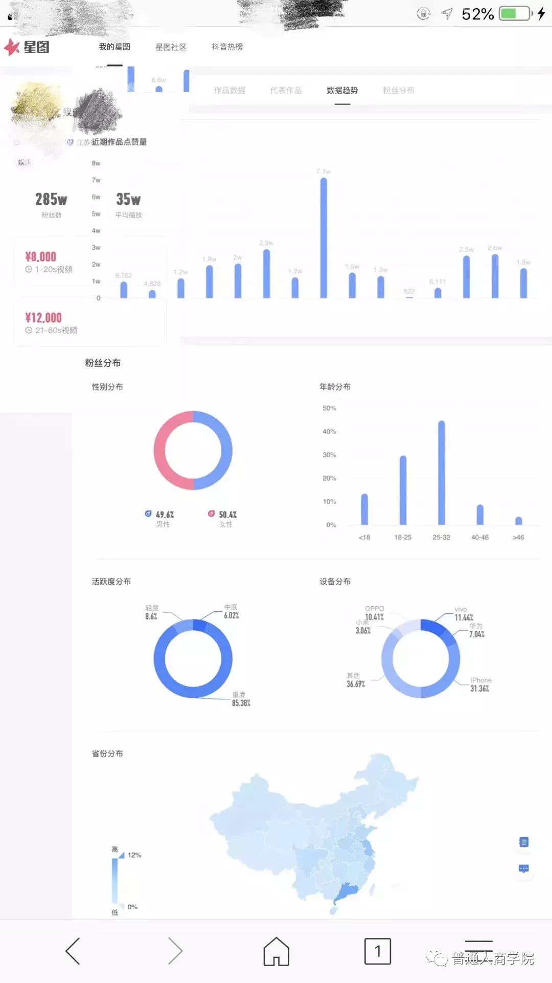 抖音综艺娱乐视频月入10万赚钱套路