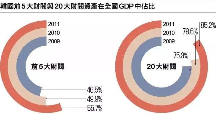 奥运会还有多久生(连续两年总和生育率垫底，1年锐减3万人，韩国或将自然消亡)