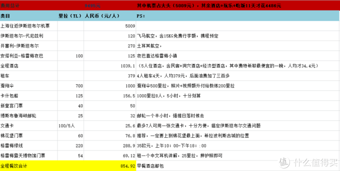 里拉兑换人民币计算器（里拉兑换美元计算器）-第2张图片-科灵网