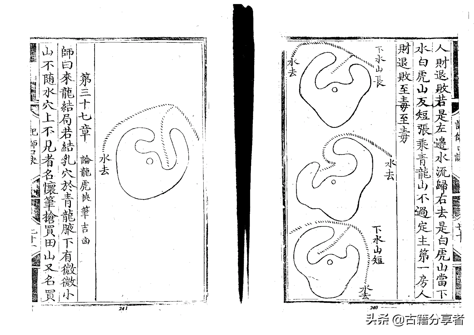 风水地理书 阴宅穴位解说《地理囊金集注》第3部份