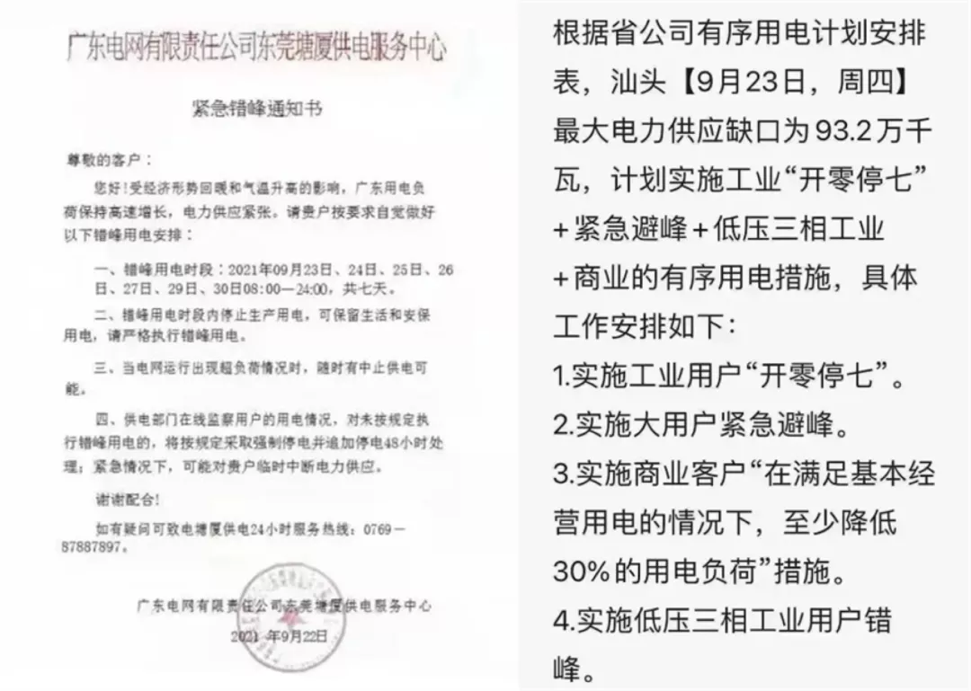 租金7天涨6万!限电致“疯抢”柴油发电机,陶瓷厂月增成本70万
