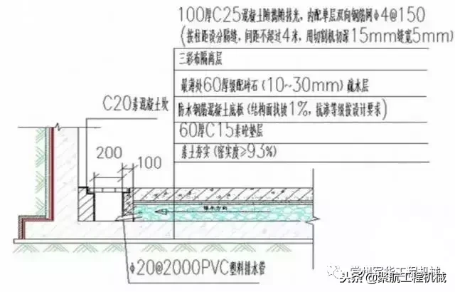 地基、基础这样精细化施工，哪个监理敢讹你？