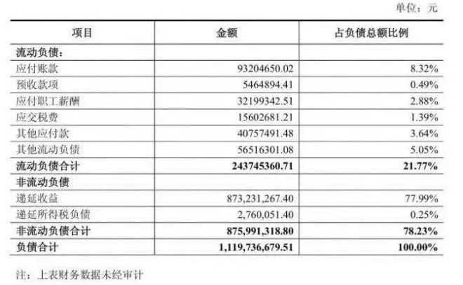 “游泳健身了解一下！”——中国健身行业的激荡三十年