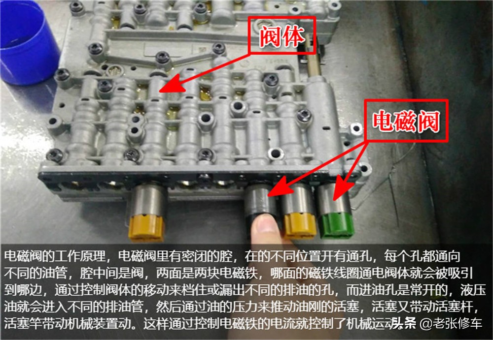 仅需两分钟，让你轻松了解变速箱电磁阀坏了的各种症状