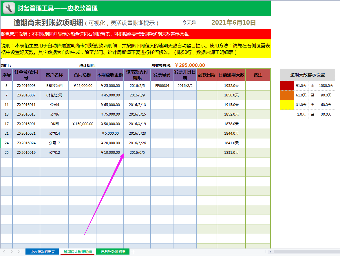 应收应付太混乱？还好有这套账款跟踪监控工具，全自动预警提醒