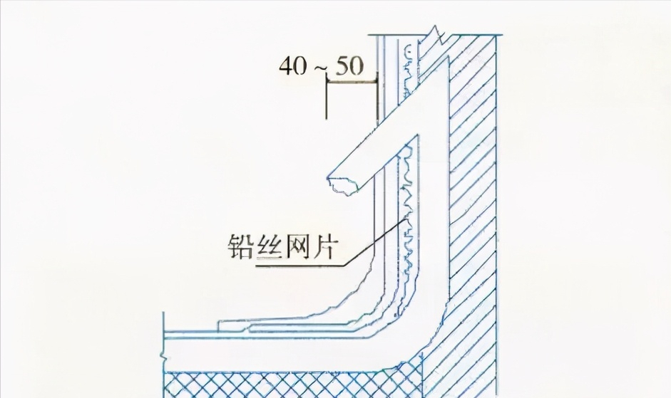 建筑工程施工细部做法之屋面