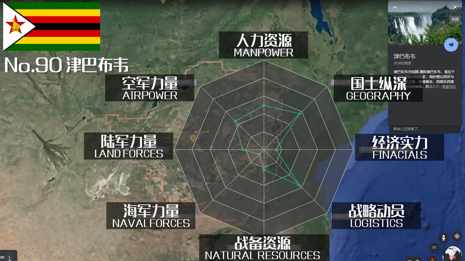 世界军事排名前三十名（世界军事排名前三十名大学）-第10张图片-华展网