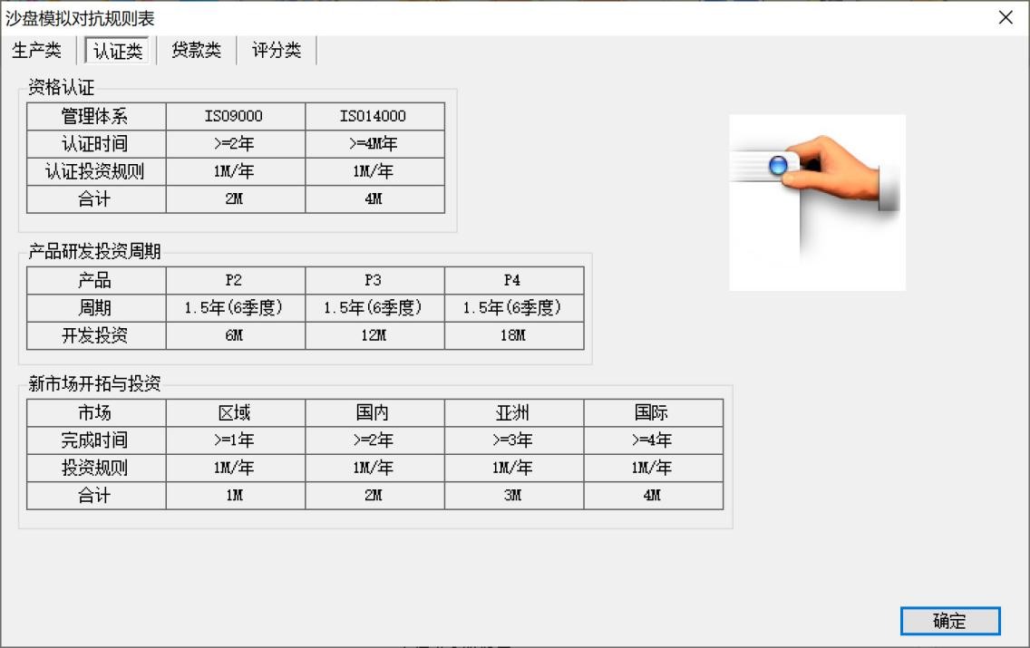 介绍单机版模拟经营软件——Erp沙盘模拟系统