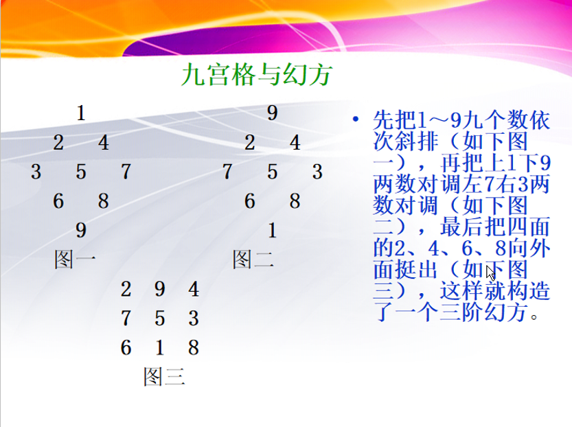 杨辉——巧解数阵的魔术师