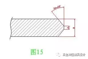 五金模具设计之图解旋切模