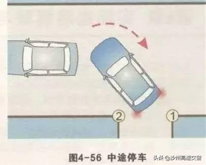 倒车入库一把过很容易，老司机图文并茂详细讲解操作技巧，实用！